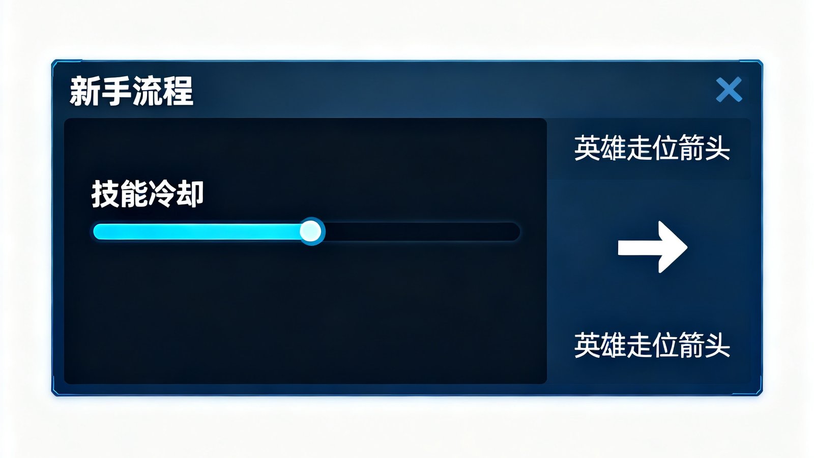 亿万28新手教程界面，屏幕左侧显示技能冷却，右侧有英雄走位箭头指示